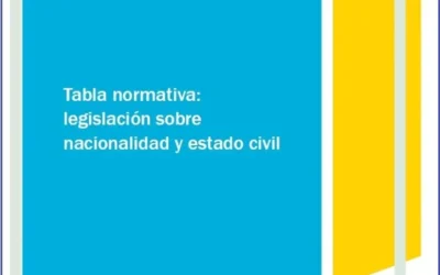 Tabla normativa sobre nacionalidad y estado civil
